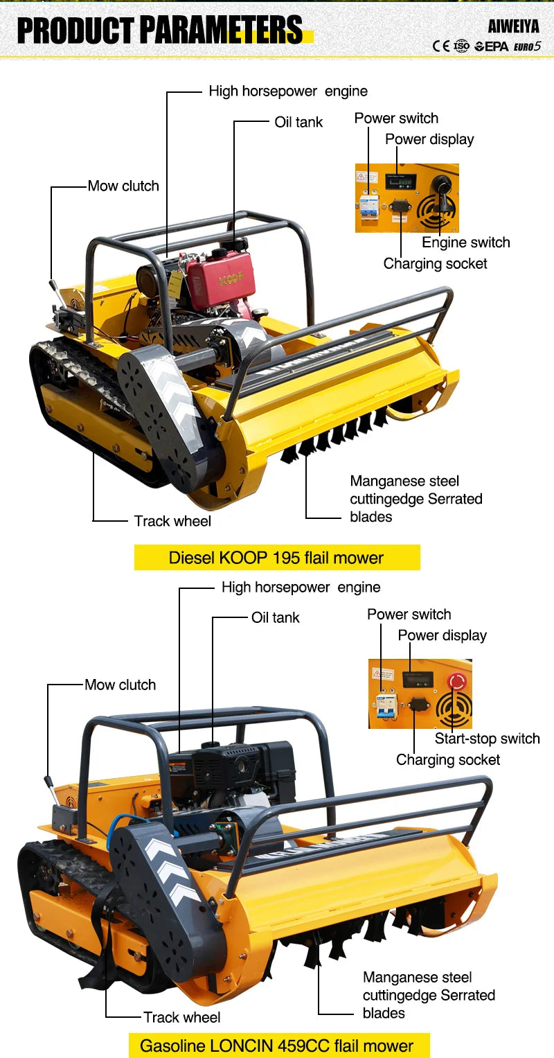 Customized CE EPA Certified Remote Control Grass Cutting Crushing Robot Flail Lawn Mower Self-Propelled for Orchard Farm Lawn