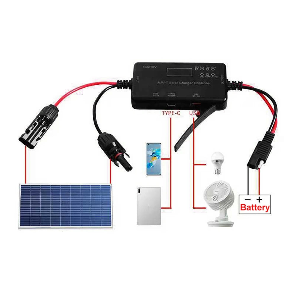 MPPT Solar Photovoltaic Controller 10A 12V MPPT Solar Charge Controller with Type-C Input & USB Output For AGM, Lifepo Battery