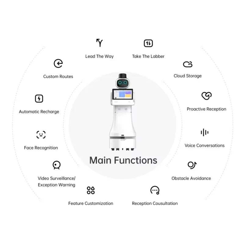 Customized Intelligent Auto Robot - Commercial Welcome Reception Service for Shopping Mall