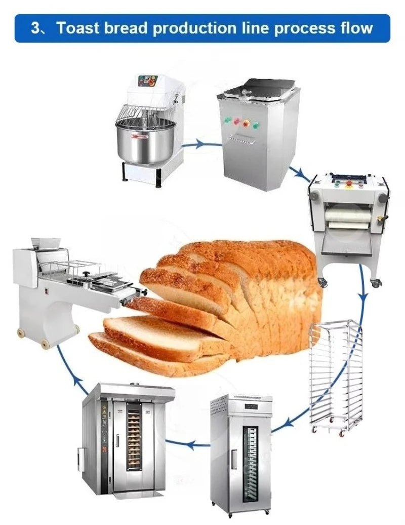 Full Automatic Customize Commercial Bakery Cake Line Cake Cupcake Encrusting Production Line High Capacity Industrial Efficiency