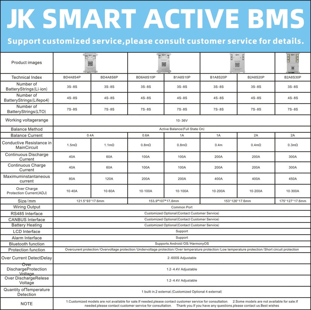 Smart BMS BD6A8S10P 4S 5S 6S 7S 8S 12V 24V Battery With 0.6A Active Balance BMS LiFePO4 Li-ion LTO Battery Storage Bluetooth BMS