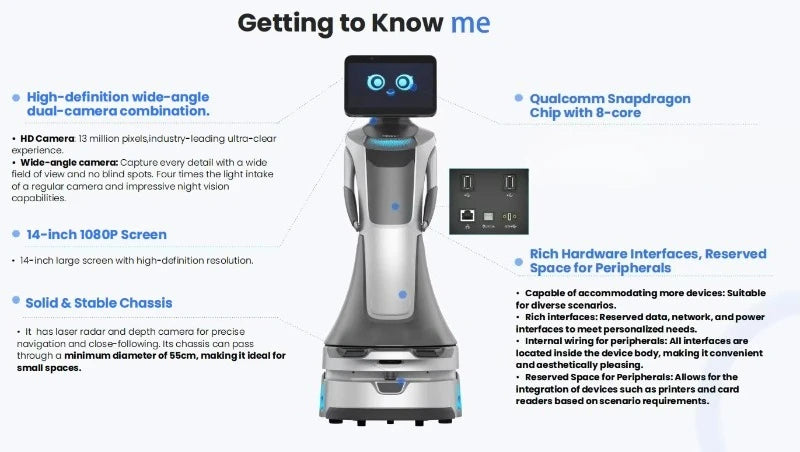 Customized Dual Screen Showroom Robot - Commercial AI Humanoid Welcome Reception Guided Tour Robot