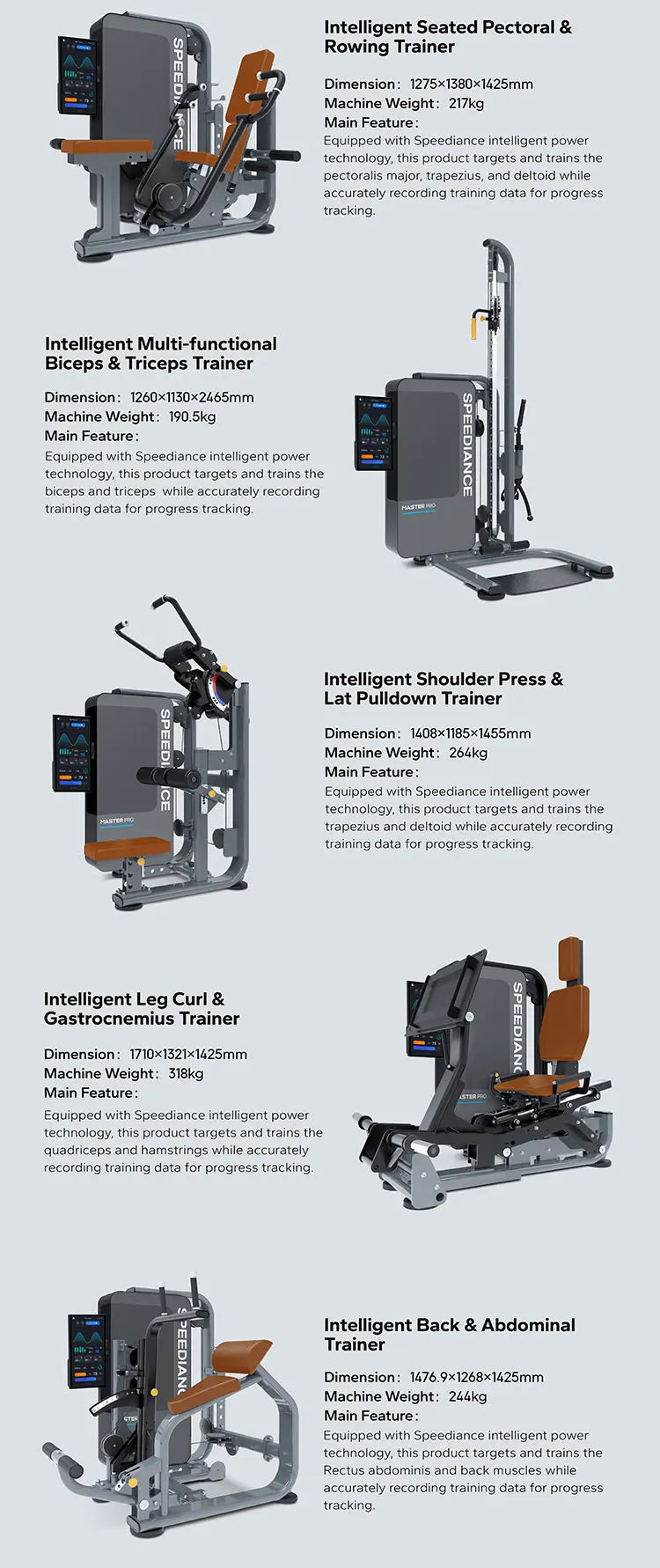 Smart Gym Single Station Gym Station Strength Training Exercise Equipment Smart Seated Lateral Raise Machine