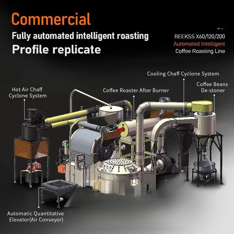 High Capacity 30kg Industrial Roaster for Commercial Coffee Plants Large Roasteries and Distribution Centers
