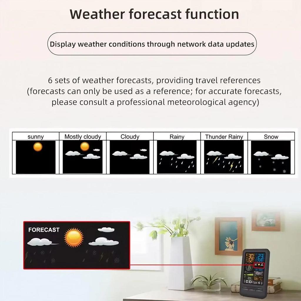 Smart Home Weather Station Monitor Temperature Humidity Wind Speed Rainfall UV TVOC Auto Timer Calendar