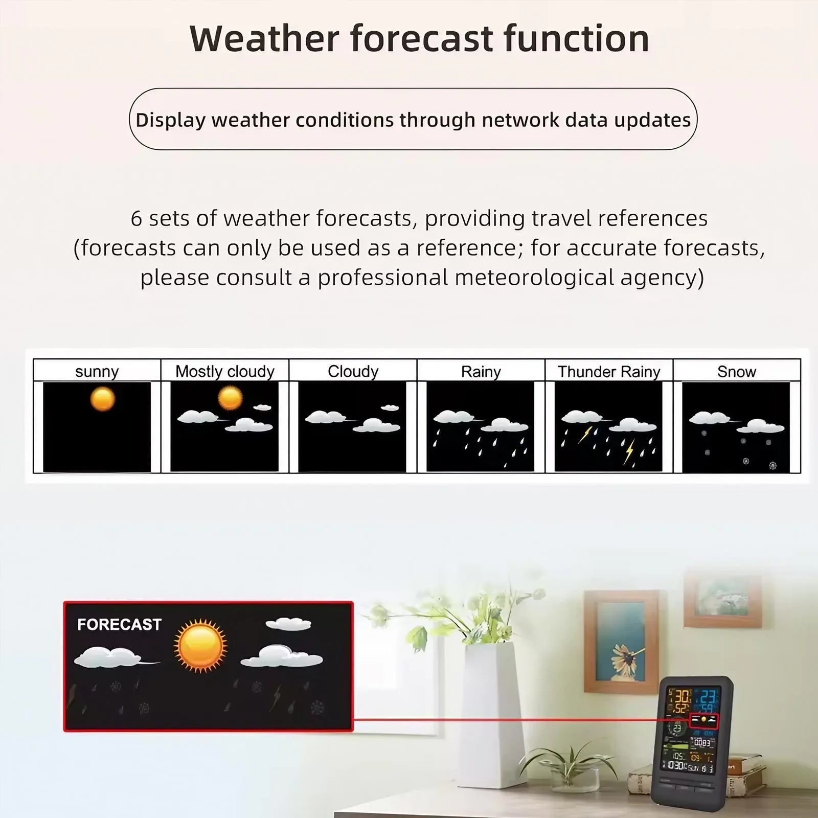 Smart Home Weather Station Monitor Temperature Humidity Wind Speed Rainfall UV TVOC Auto Timer Calendar