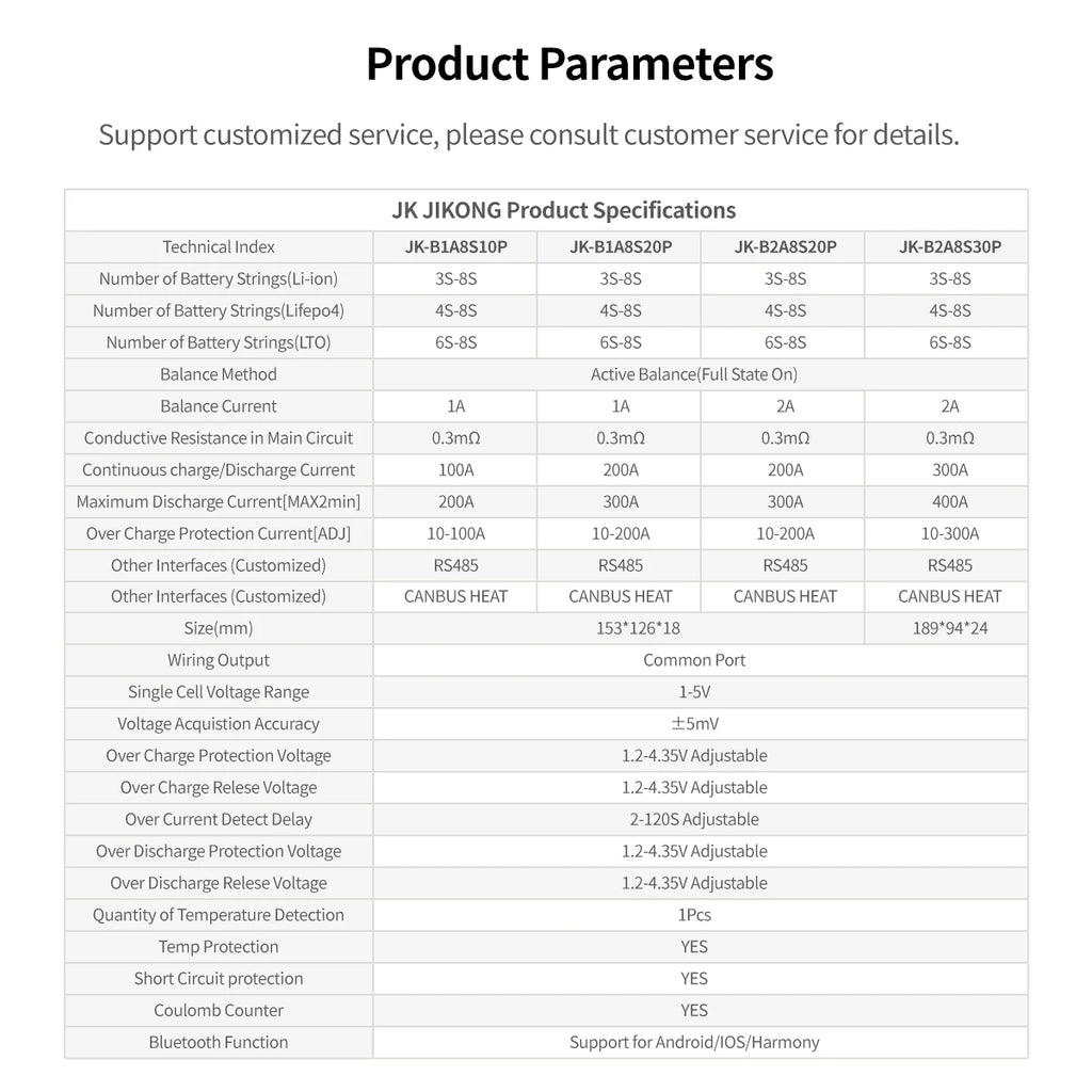 Smart BMS BD6A8S10P 4S 5S 6S 7S 8S 12V 24V Battery With 0.6A Active Balance BMS LiFePO4 Li-ion LTO Battery Storage Bluetooth BMS