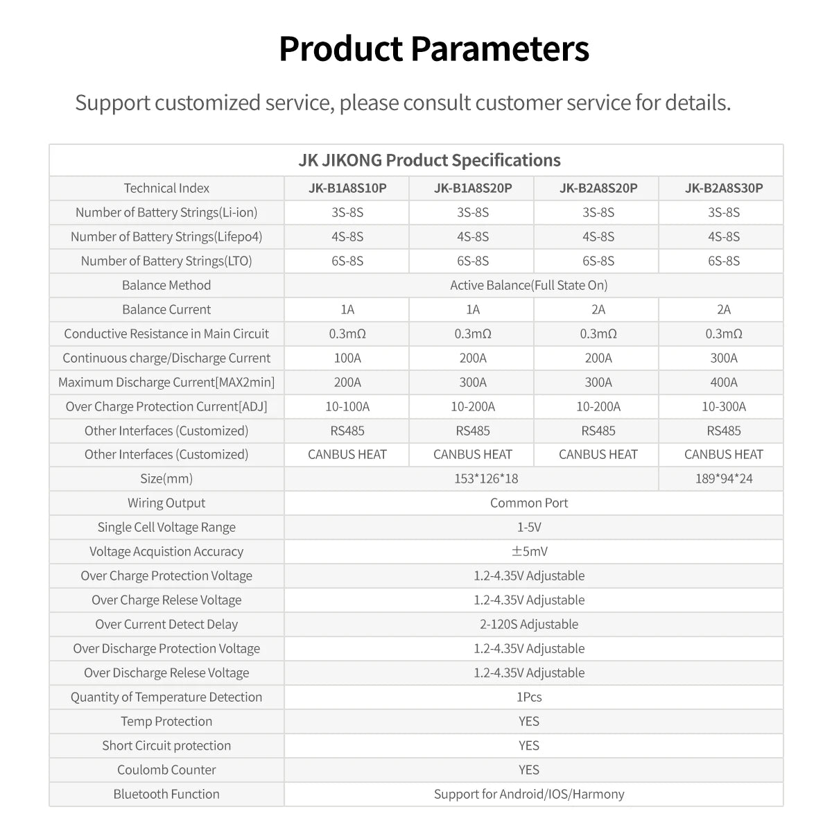 Smart BMS BD6A8S10P 4S 5S 6S 7S 8S 12V 24V Battery With 0.6A Active Balance BMS LiFePO4 Li-ion LTO Battery Storage Bluetooth BMS