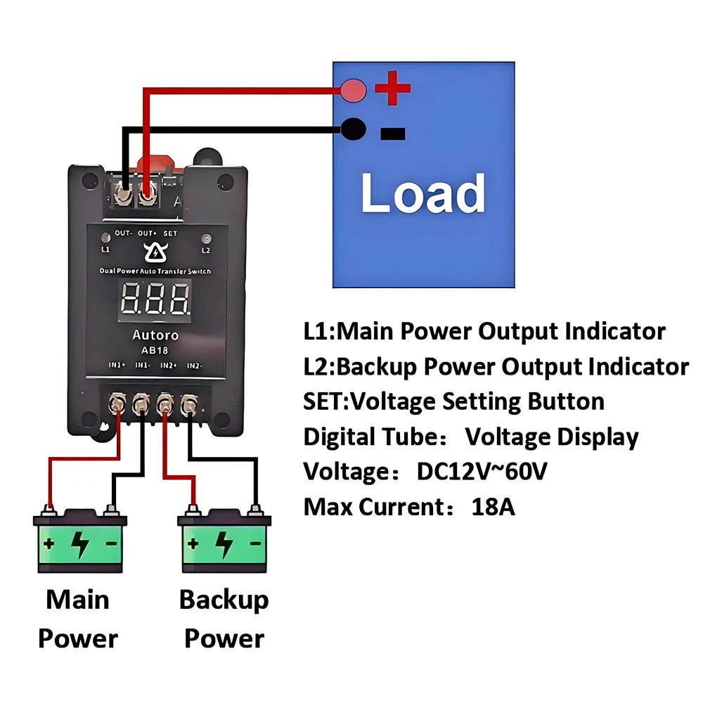 Autoro AB18 Automatic Transfer Switch ATS DC 12V-60V 18A Dual Power Switch with Digital Display - Uninterrupted Power Supply UPS