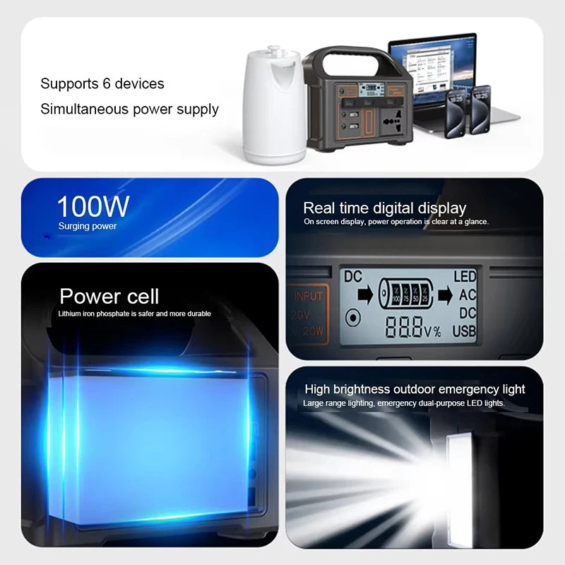 100W Solar Power Portable Station Camping Battery Generator Outdoor Lifepo4 Bank 110V 220V Supply Emergency Home Energy RV Led