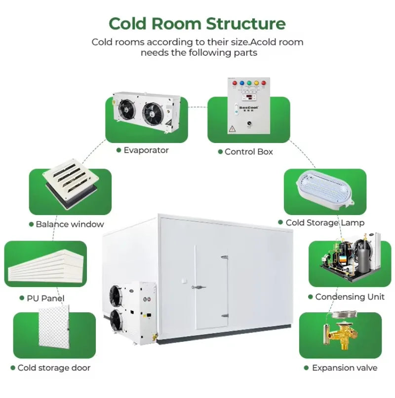 Smart Customized Automated Logistics Cold Storage with Intelligent System Refrigeration Chamber