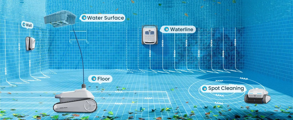 Swimming Pool Robot,PC200, Cordless Wifi,Cleaning Robot,APP Remote Control,Pool Vacuum,Smart Automatic Pool Vacuum Cleaner