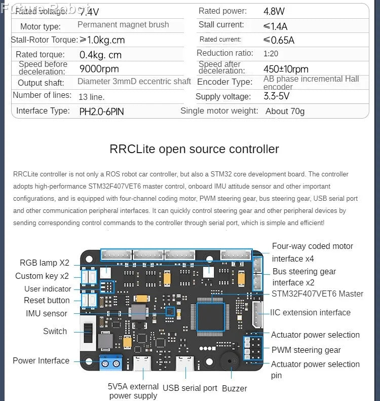 Hiwonder Raspberry Pi 5 Robot Car MentorPi M1 Ackerman/Mecanum-Wheel Depth Camera ROS-HUMBLE Support SLAM and Autonomous Driving