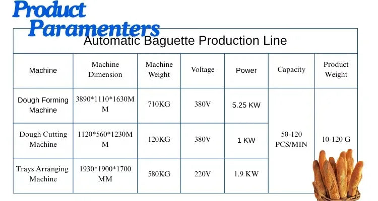High Technology Good Deals Oucheng High-Capacity 4-Row Multifunctional Bread Production Line for Commercial Bakeries
