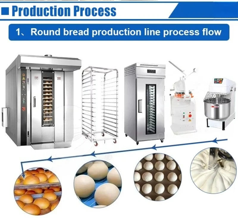 Full Automatic Customize Commercial Bakery Cake Line Cake Cupcake Encrusting Production Line High Capacity Industrial Efficiency