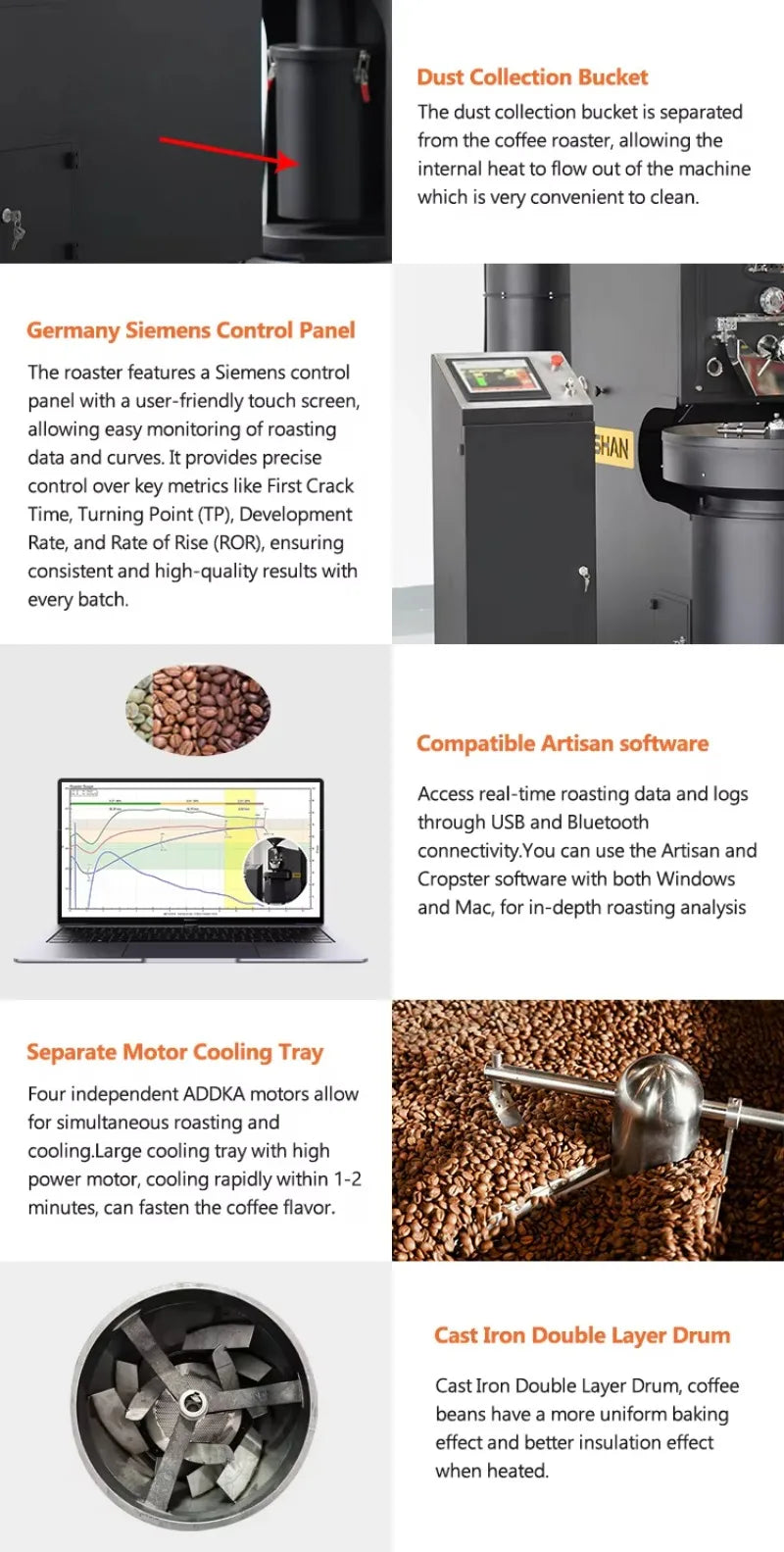 1.5kg Coffee Bean Roaster High Efficiency Cooling FL Commercial Roasting Machine Customized Wholesale For Specialty Coffee