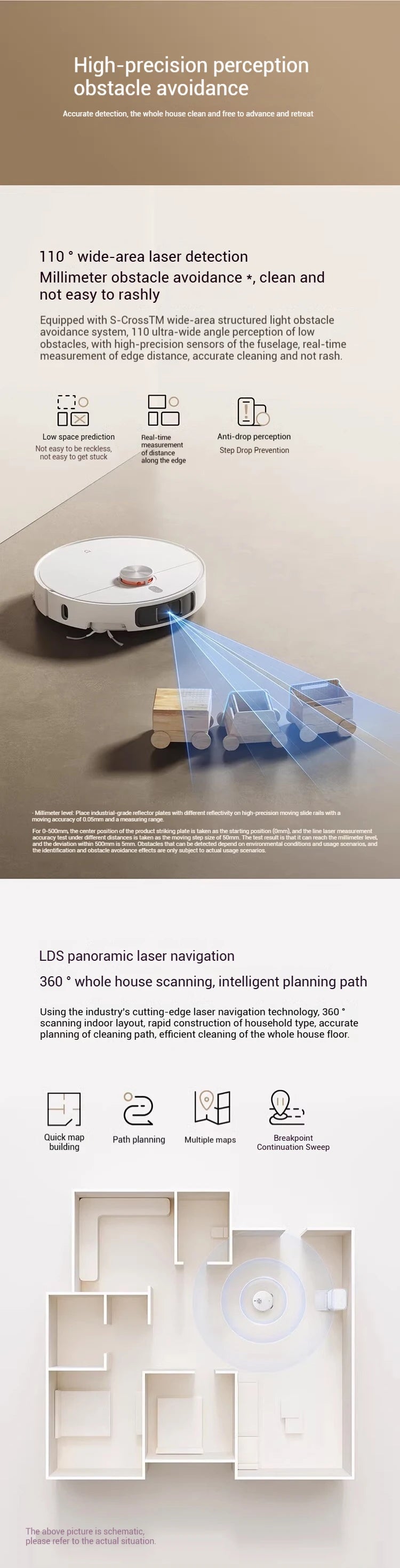 XIAOMI MIJIA M40 Robot Vacuum Cleaner,High-Precision Obstacle Avoidance,12Kpa Suction,Intelligent Mop Lift,LDS laser navigation