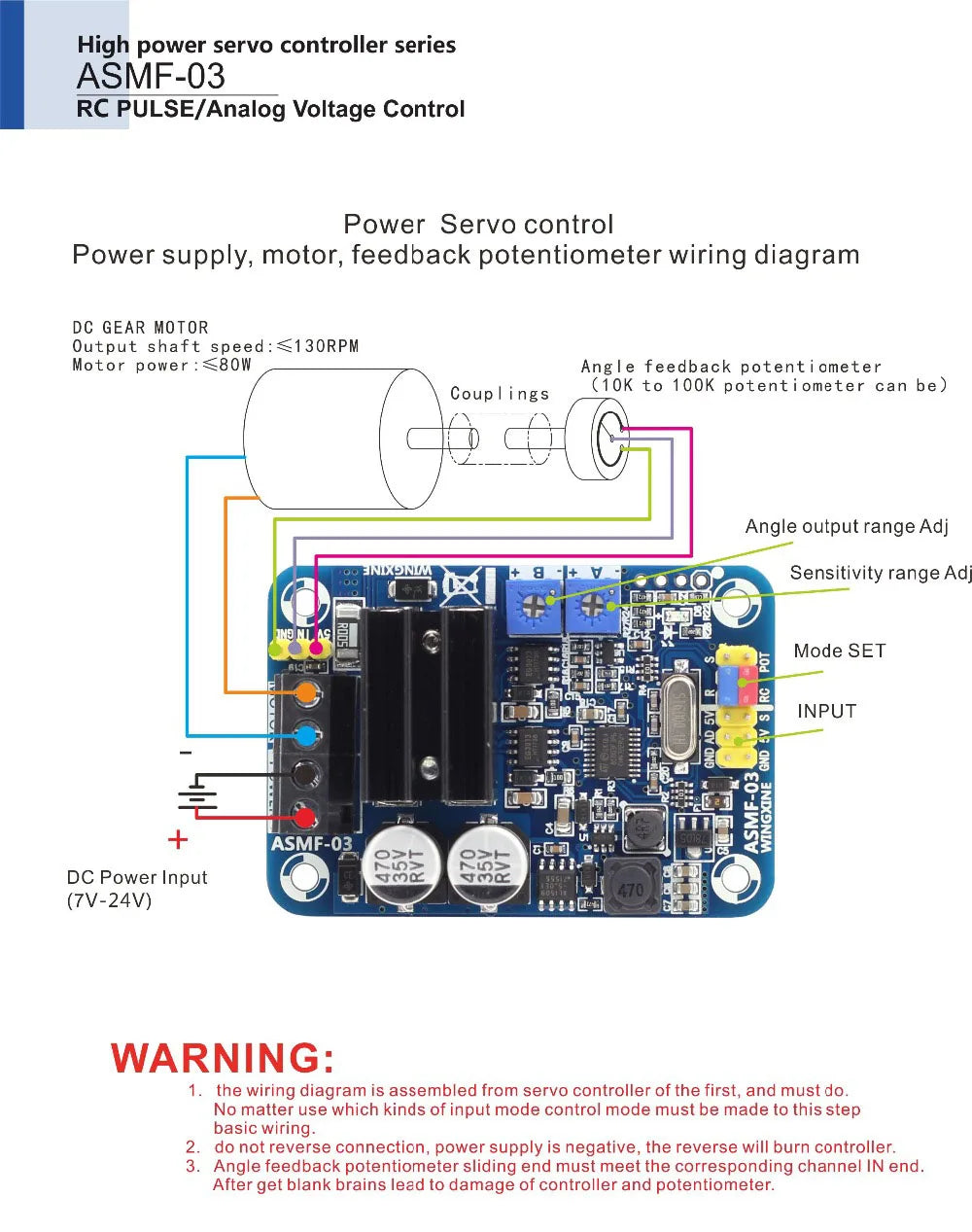 ASMF-04 (ASMF-03 Upgraded Version) Single Channel High Torque 500Nm Controller for Robot High-torque Control DIY Servo