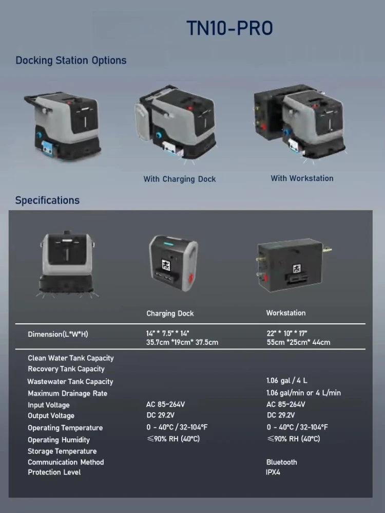 Intelligent Unmanned Scrubbing Robot with HEPA Filter & Replaceable Brushes 3-in-1 Cleaning App-Controlled for Commercial Floors