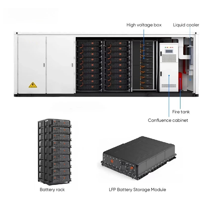 Solar Power Storage System 1MWh 2MWh BESS LiFePO4 Battery 500kW 1MW ESS Container Custom