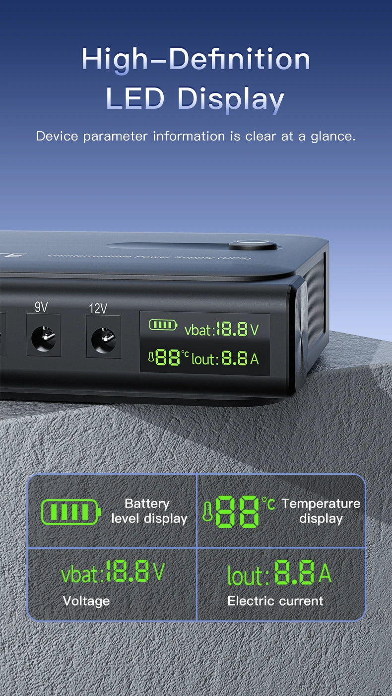 DC UPS Uninterruptible Power Supply System 5V-24V Output 4x18650 Replaceable Battery for Router NAS Modem and Security Monitor