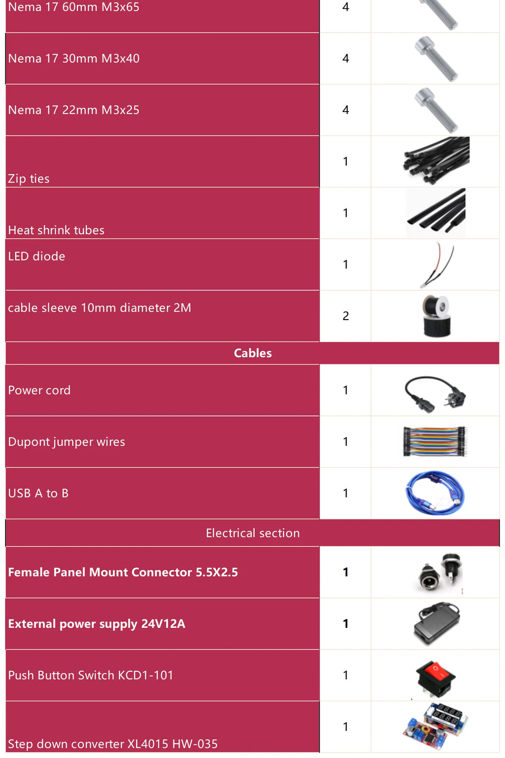 Premium Kit - Arctos V2.0 9.6 2025 Robotic Hardware Kit, Bearings, Motors, Actuators, Boards, Fasteners