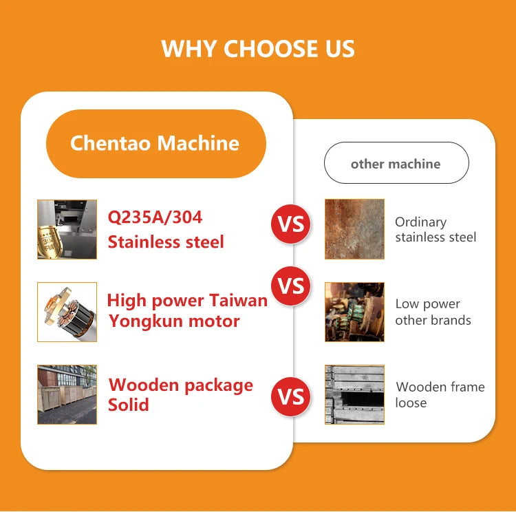 Custom Commercial Dumpling Machine Automatic Commercial Dumpling Machine with Motor for Sale