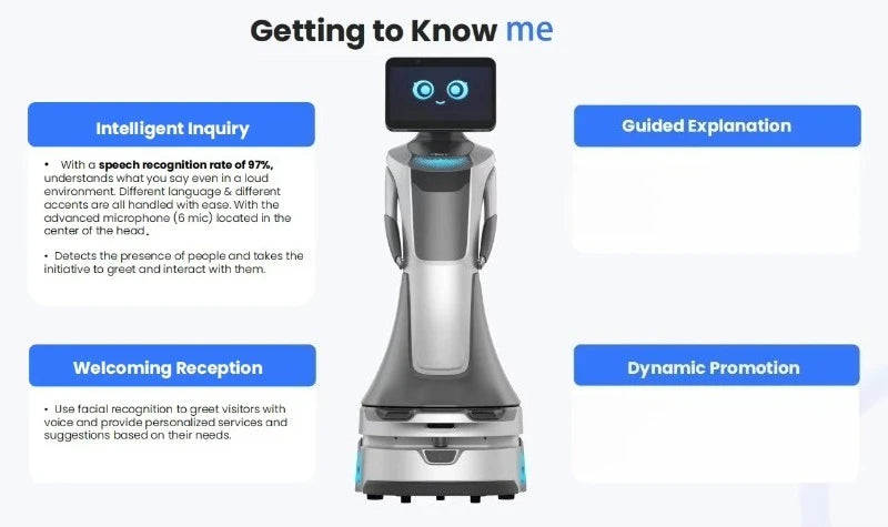 Customized Dual Screen Showroom Robot - Commercial AI Humanoid Welcome Reception Guided Tour Robot