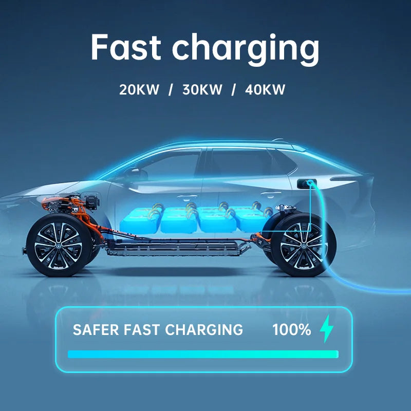 Customized 20KW 30KW 40KW Fast CCS2 CCS1 GB/T Electric Cars OCPP Commercial EV Fast DC EV Charger