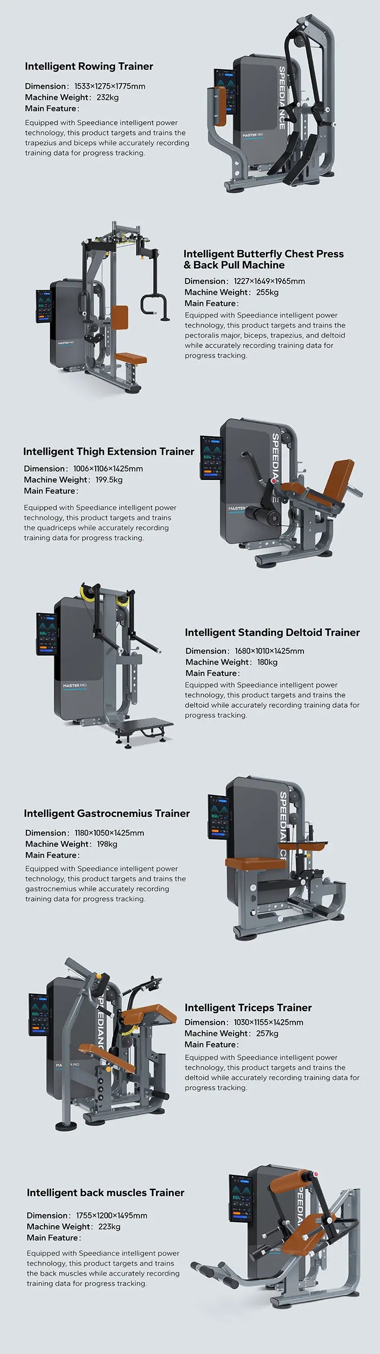 Smart Gym Single Station Gym Station Strength Training Exercise Equipment Smart Seated Lateral Raise Machine