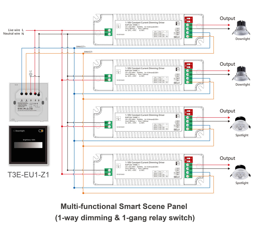 FUERS Smart Wall Switch 4 Inch Touch Screen Multi-functional T3E Switch Scene Panel Intelligent Home Touch Screen Zigbee