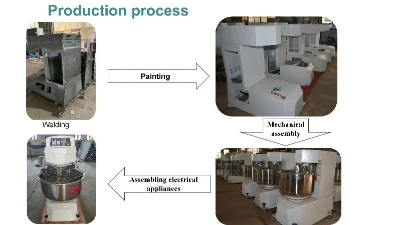 FL Customized Wholesale High Efficiency Dough Mixer, Commercial Bread Flour Mixing Bakery Machine