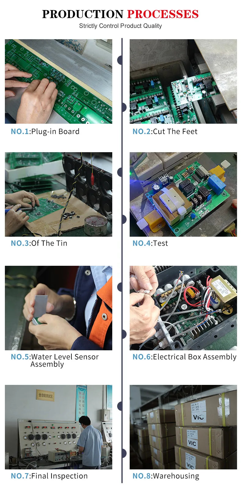 Multi functional controller, precise control system, embedded intelligent panel for fun experience