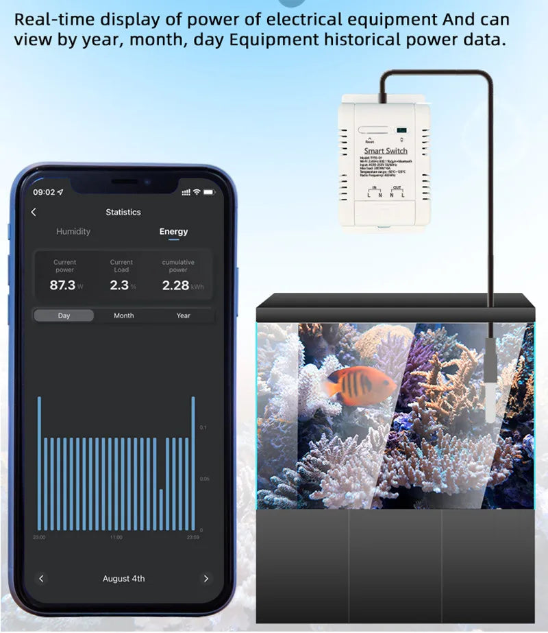 Smart Life WiFi Temperature Switches 16A Smart Thermostat Real-time Energy Comsuptiom Monitoring with RF433 Alexa Compatible