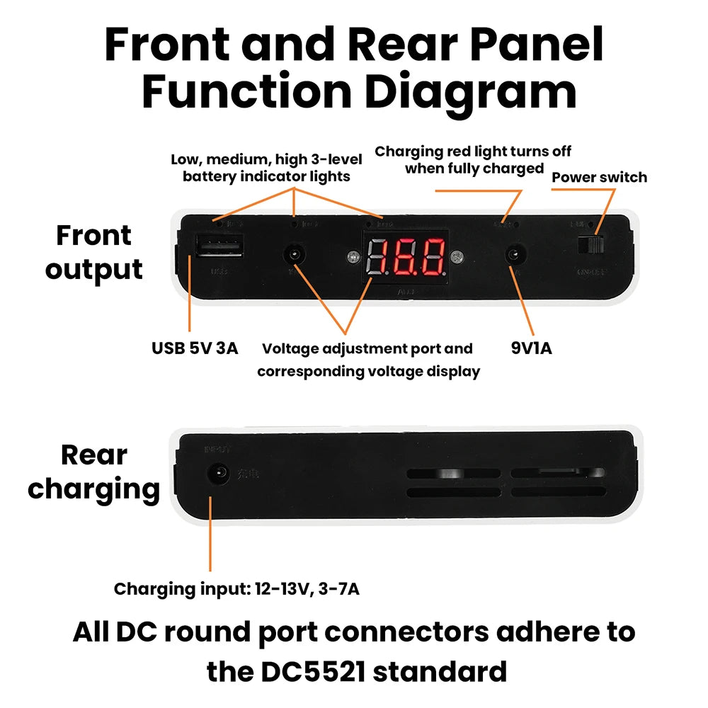 DC 5V9V12V UPS Output Uninterrupted Power Supply 12x18650 Power Bank Box for Cellphone Power Storage Case Optical Modem Router