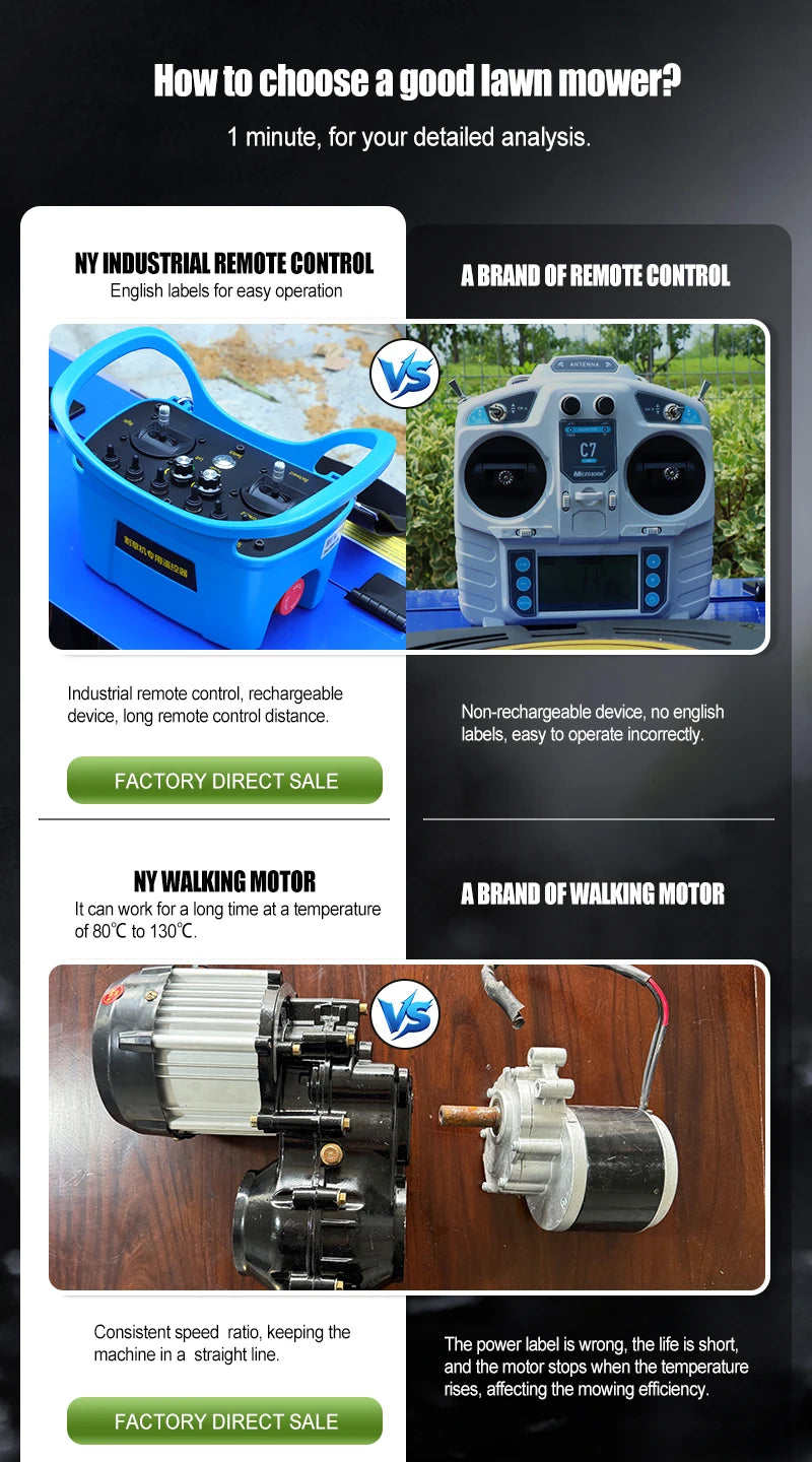 Customized Small High Power Remote Control Robot Lawn Mower CE EPA Approved Free Snow Shovel for Home Garden