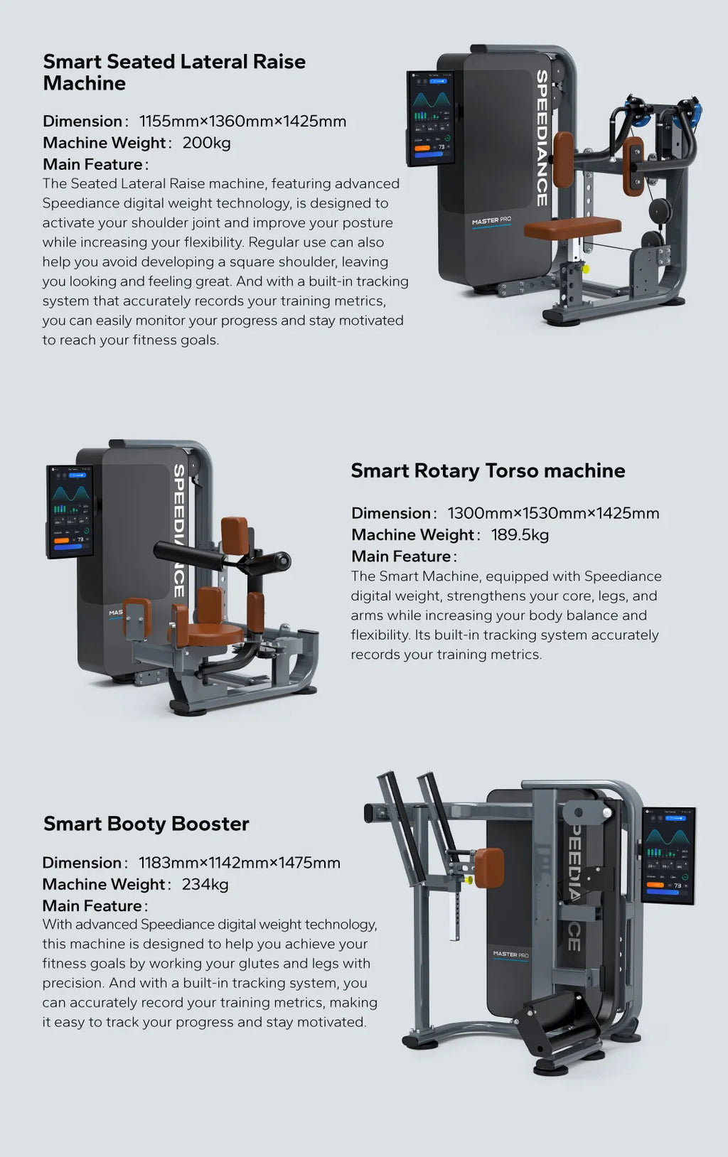 Smart Gym Single Station Gym Station Strength Training Exercise Equipment Smart Seated Lateral Raise Machine