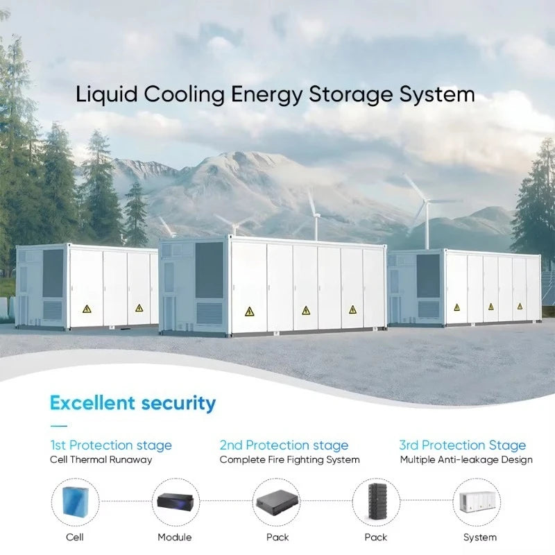 Solar Power Storage System 1MWh 2MWh BESS LiFePO4 Battery 500kW 1MW ESS Container Custom