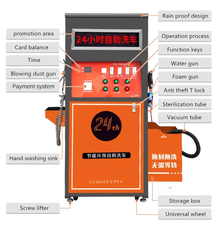 Custom Commercial Car Wash Machine Automatic High Pressure Professional Self Service Vending Equipment System Station Business