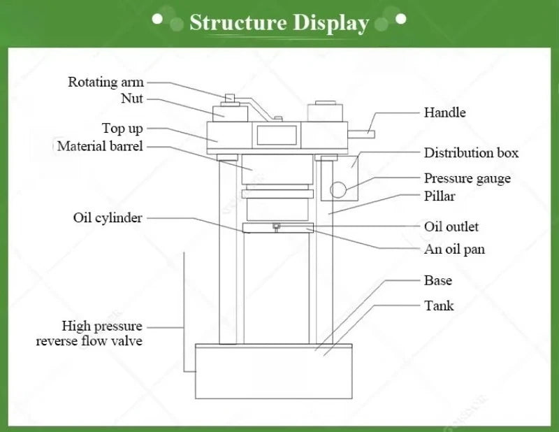 Commercial Customized Hydraulic Large Olive Oil Press Big Oil Machine High Efficiency Durable For Commercial Extraction