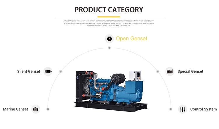 Hot-sellingEfficient 500KW Biogas Diesel Generator Set with Open Frame Design 50/60Hz Frequency Natural Gas Turbine Water Cooled