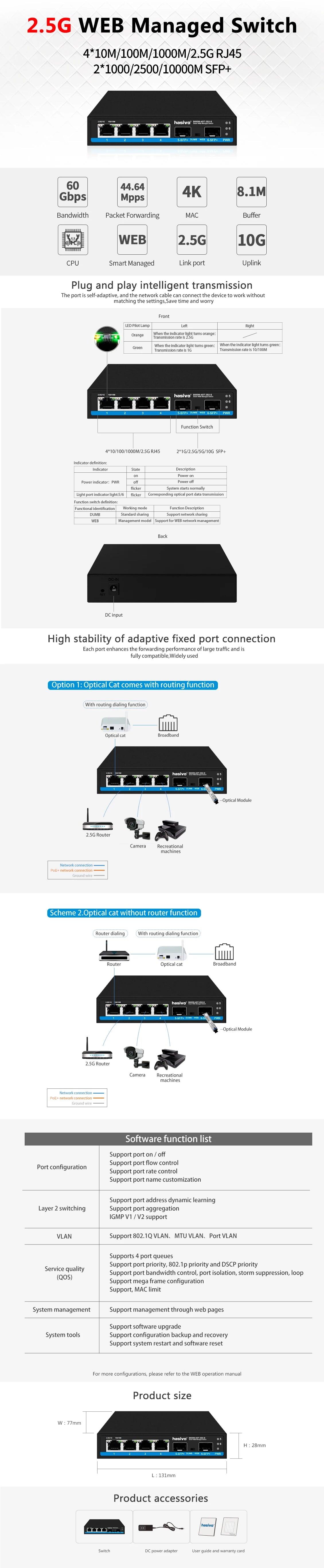 Smart Web Managed 4 Port 2.5Gbps RJ45 Switch With 2x10G SFP+  10Gbps