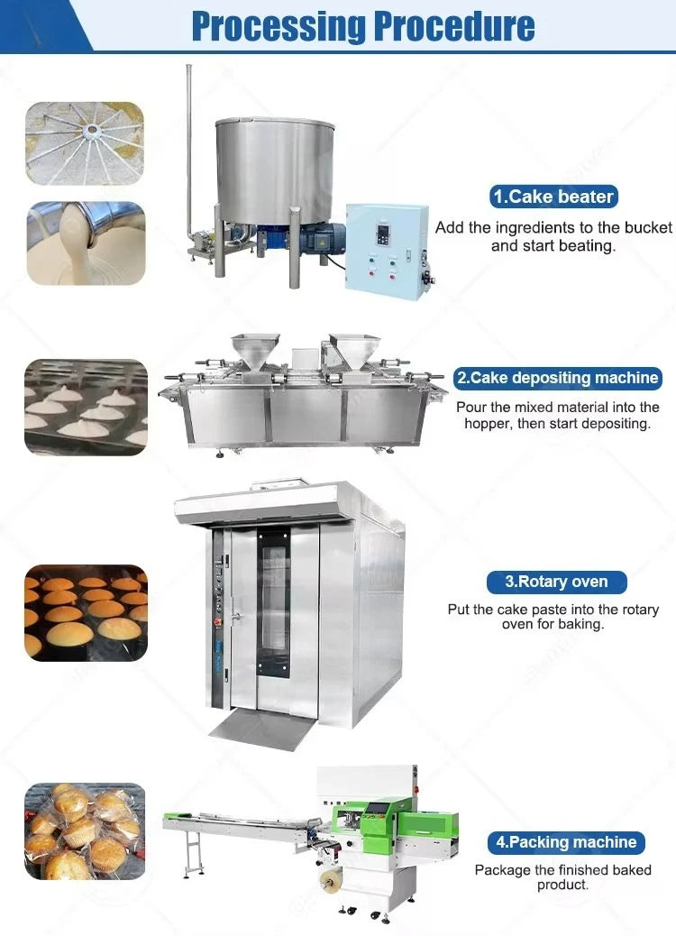 Full Automatic Customize Commercial Bakery Cake Line Cake Cupcake Encrusting Production Line High Capacity Industrial Efficiency