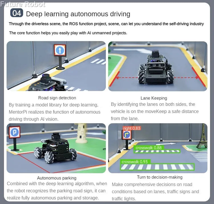 Hiwonder Raspberry Pi 5 Robot Car MentorPi M1 Ackerman/Mecanum-Wheel Depth Camera ROS-HUMBLE Support SLAM and Autonomous Driving