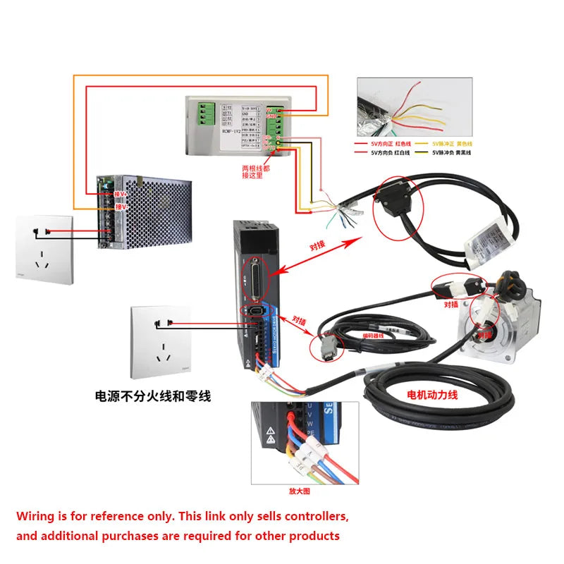 RCMF-1 for Servo, Stepper Motor Controller, with Speed, Fixed Length, Continuous Back and Forth and Timing Modes