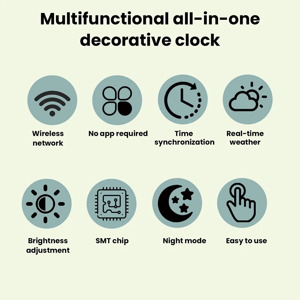 Smart Wifi Weather Station Display Weather Temperature Humidity Time Alarm Clock Desktop Electronic Clock Type-C Min Clock DC 5V