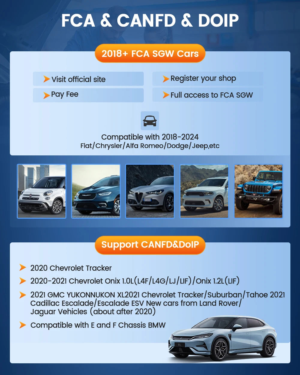 MUCAR 892BT AI-Assisted Bi-Directional Scan Tool Full System OBD2 Scanner Diagnostic Tool ECU Coding 35 Services With CANFD DOIP