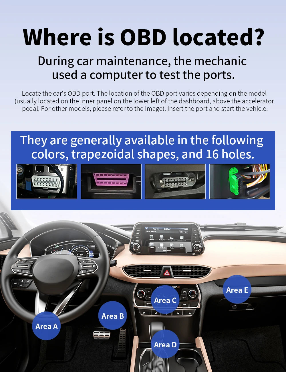 OBD2 Scanner - Handheld Vehicle Inspection and Fault Diagnostic Tester with Live Data, Battery Test