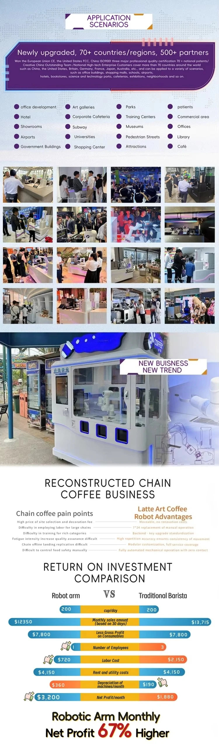 Customized Intelligent Cobot Gripper Coffee Bar Machine Automatic Latte Art Coffee Maker for Commercial Catering Shop Use