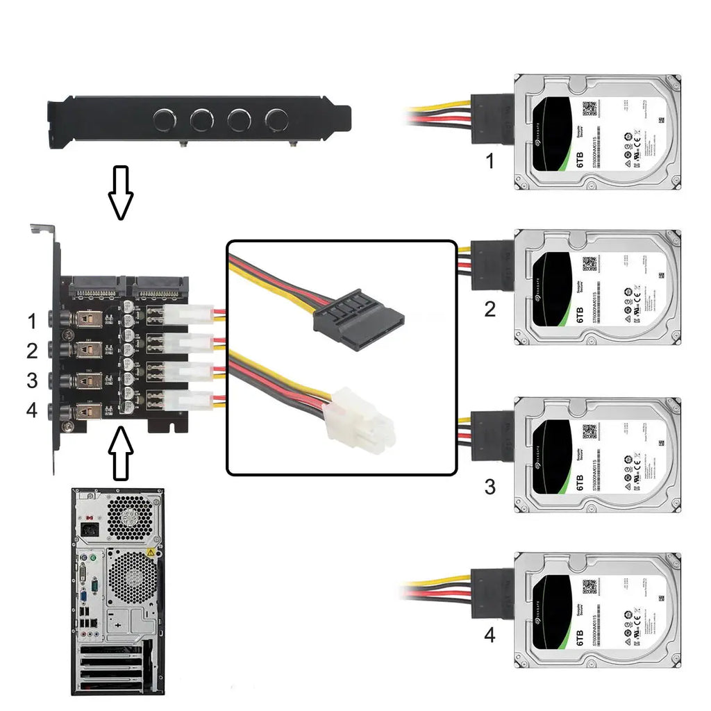 Hard Disk 4 Ports Control System Intelligent Control Management System HDD SSD Power Switch with PCI Bracket